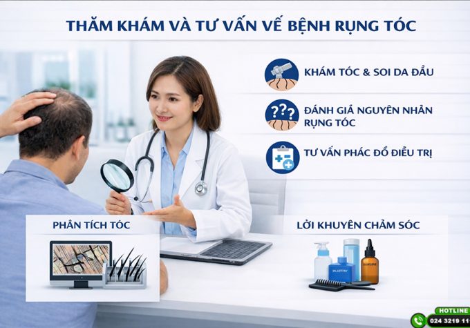 Đừng chủ quan! Thăm khám và tư vấn về bệnh rụng tóc sớm để tránh tiến triển thành hói đầu