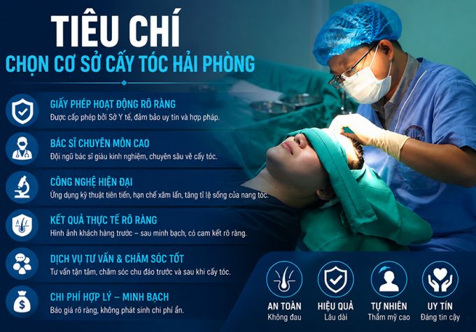 [Tìm Hiểu] : Những tiêu chí chọn cơ sở cấy tóc Hải Phòng