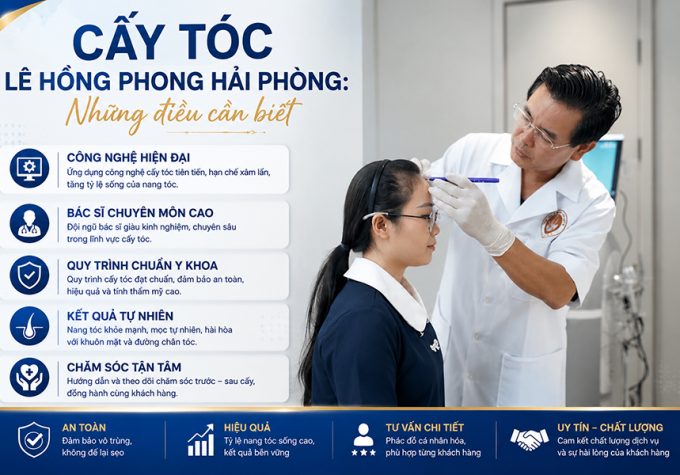 Cấy tóc Lê Hồng Phong Hải Phòng: Những điều cần biết