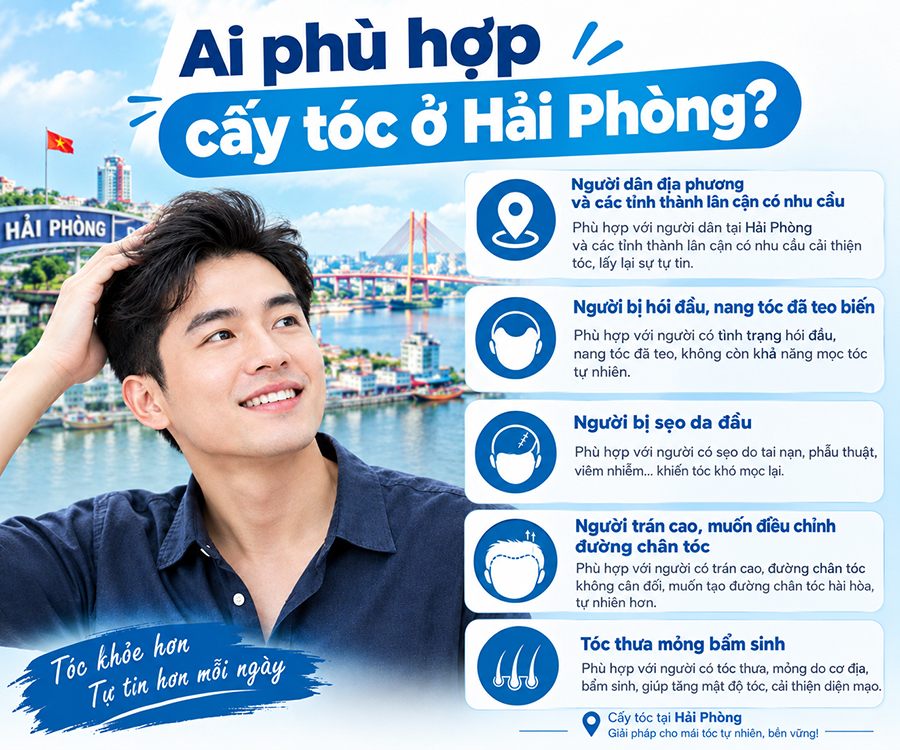 [Tìm Hiểu] : Ai phù hợp cấy tóc ở Hải Phòng?